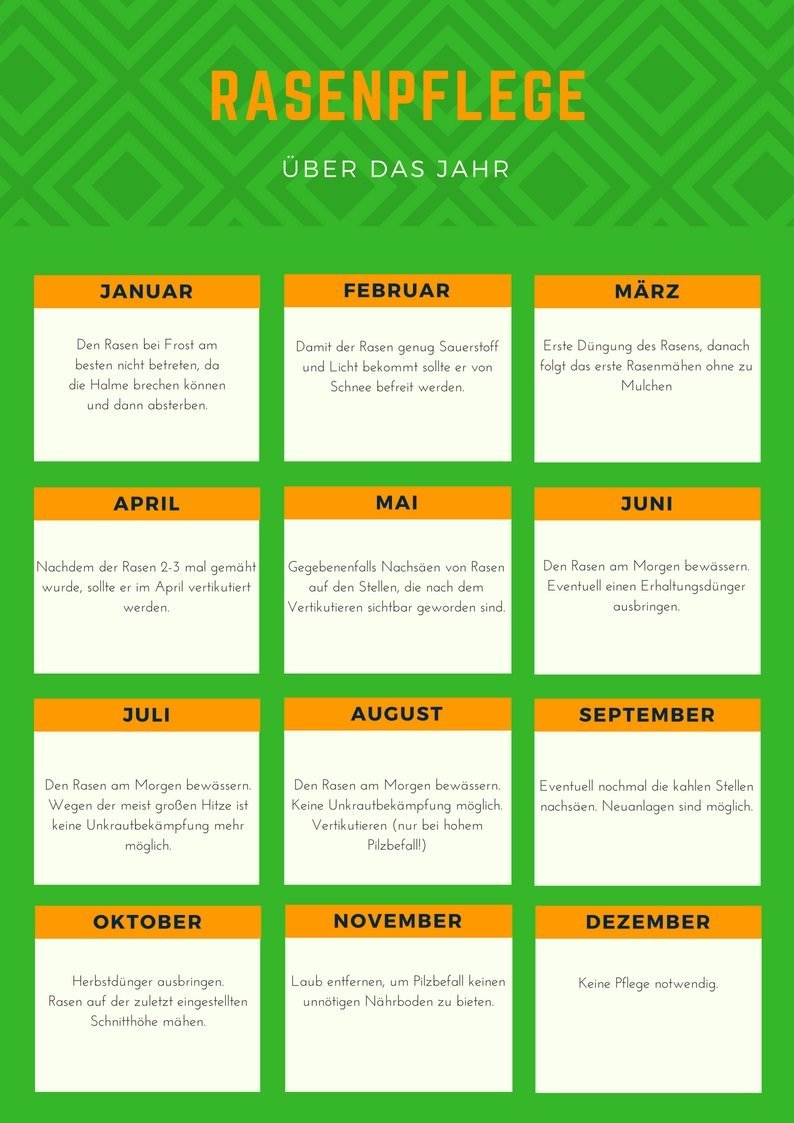 Rasenpflege | kemmler.de